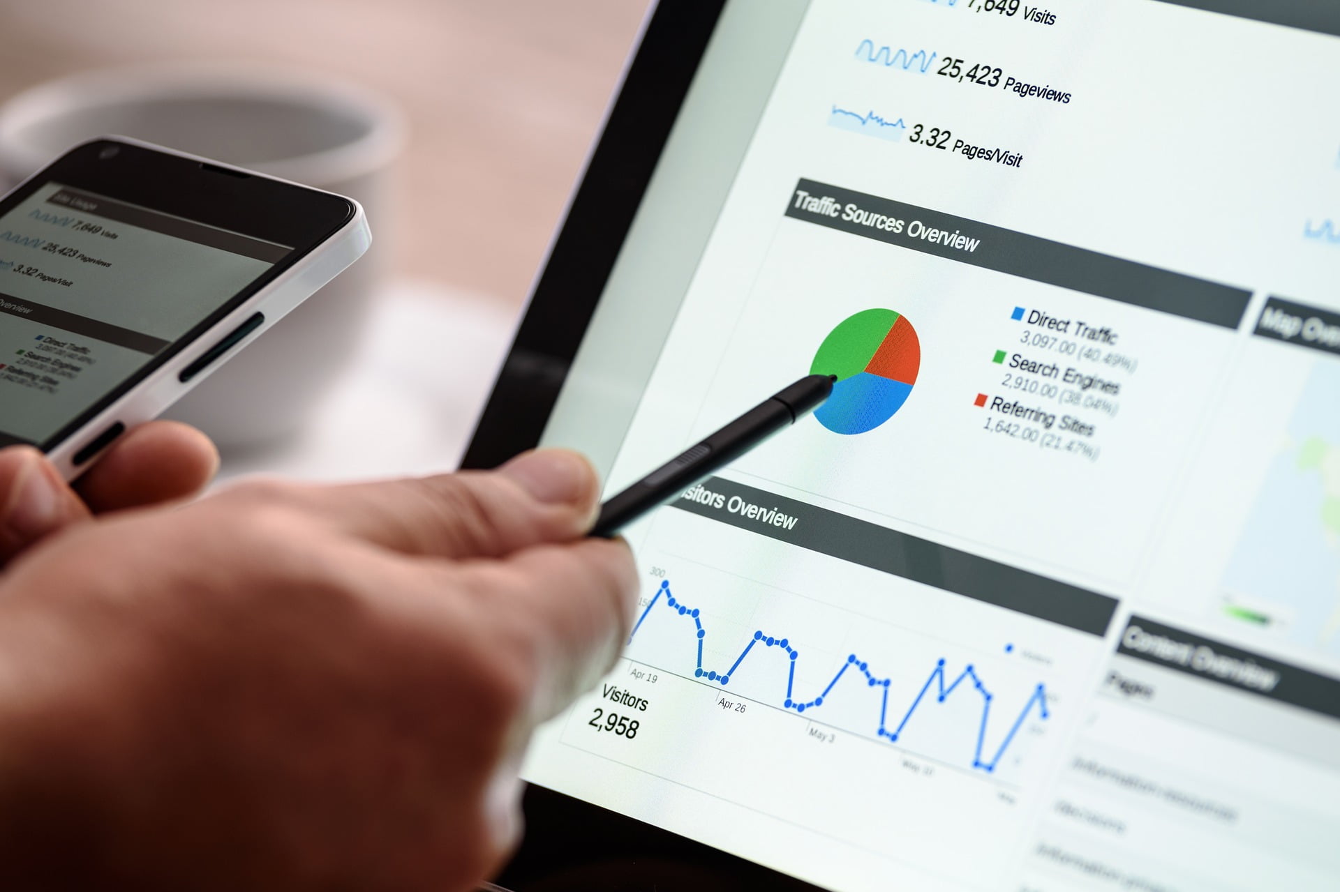 Iloilo, Iloilo Search Engine Optimization