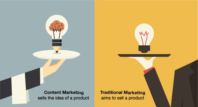 linkage web development
