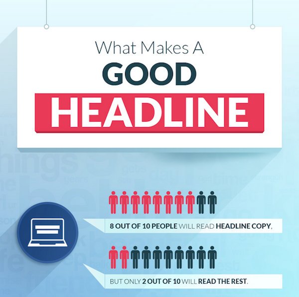 linkage web development