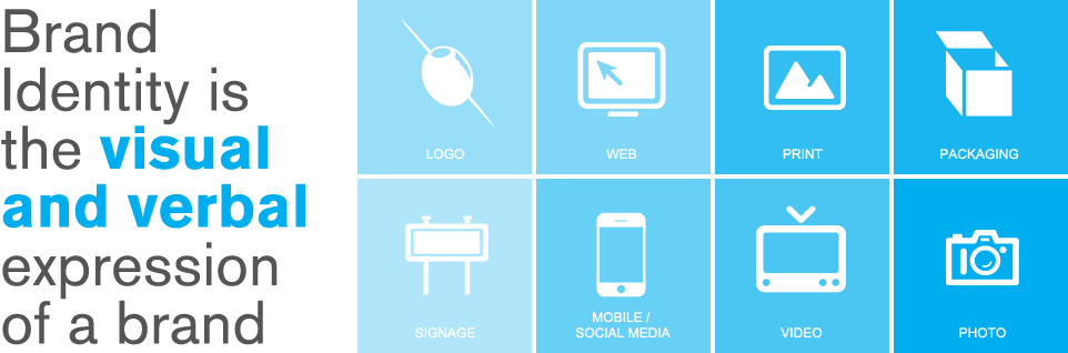 linkage web development