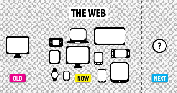 linkage web development